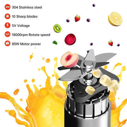 Mini Blender To Go – Perfect voor Smoothies & Shakes