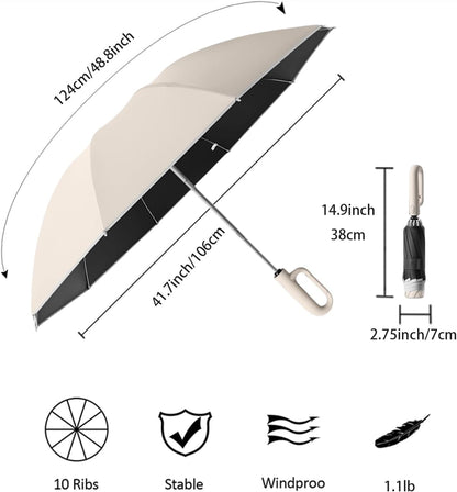 Omgekeerde Golfparaplu